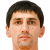 Player picture of Eduard Lusikyan