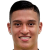 Player picture of خوان كاميليو بورتييا 