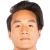 Player picture of Danny Nguyen Luong
