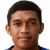 Player picture of Azzizan Nordin