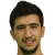 Player picture of Ahmed Saber Mohamed