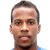 Player picture of Guilherme Santos