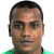 Player picture of محمد ميتول حسين