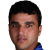 Player picture of Shahidullah