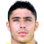 Player picture of Bruno Lopes