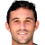 Player picture of Agustín Allione