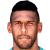 Player picture of Aranha