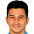 Player picture of Renan Oliveira