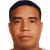 Player picture of David Gutierrez