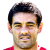 Player picture of Luis Aguiar