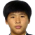 Player picture of Ri Hyon Gyong