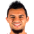 Player picture of Ricardo Jesus