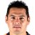 Player picture of Pablo Aguilar