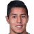 Player picture of Hugo Ayala