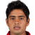 Player picture of Mohammad Al-Amin