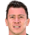 Player picture of Miguel Centeno