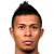 Player picture of Michael Orozco