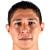 Player picture of Hugo González