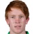 Player picture of Shane Getkate