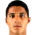 Player picture of Cándido Ramírez