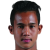 Player picture of Thura Kyaw