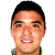 Player picture of Cristian Torres
