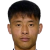 Player picture of Pak Son Ung