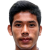 Player picture of Aung Hlaing Win