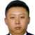 Player picture of Ri Yu Il