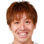 Player picture of Yuki Nagahata