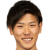 Player picture of Yuto Hiratsuka
