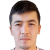 Player picture of بونيود شودييف