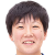 Player picture of Riko Shimoyama