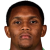Player picture of Douglas Mendes