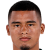 Player picture of Kluiverth Aguilar