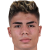 Player picture of Nico Ribaudo