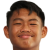 Player picture of Brian Lubao
