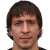 Player picture of Evgeniy Nasedkin