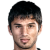 Player picture of Leandro Marín