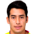 Player picture of Sergio Araujo