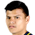 Player picture of Walter Bou