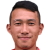 Player picture of Phub Thinley