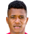 Player picture of وايلدر جيوساو