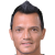 Player picture of Evelio Hernández