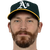Player picture of John Axford