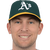Player picture of Jed Lowrie