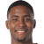 Player picture of Moe Harkless