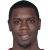 Player picture of Terrence Jones