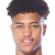 Player picture of Kelly Oubre Jr.