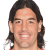 Player picture of Luis Scola